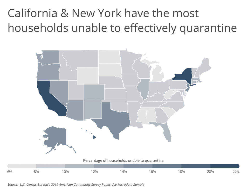 CA and NY have the most households unable to effectively quarantine